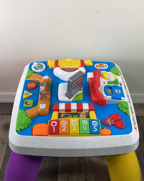 used Activity Centers