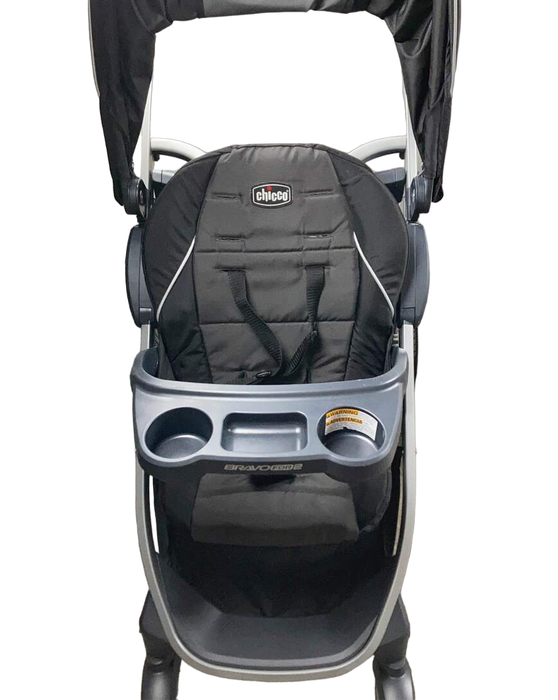 secondhand Strollers