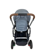 secondhand Strollers