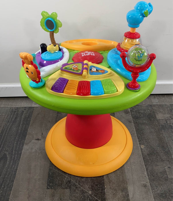 used Activity Centers