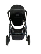 secondhand Strollers