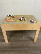 used Anatex City Transportation Table