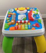 used Activity Centers