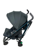 secondhand Strollers