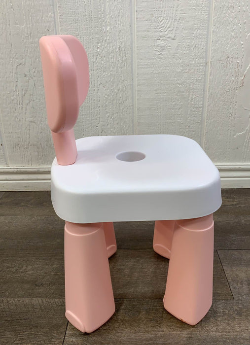 secondhand Children’s Plastic Chairs