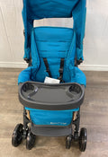 secondhand Strollers