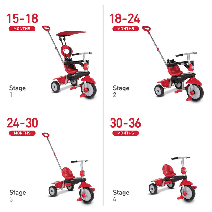 Smartrike 4 n 1 Baby Trike