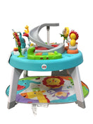 used Activity Centers