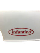 used Activity Centers