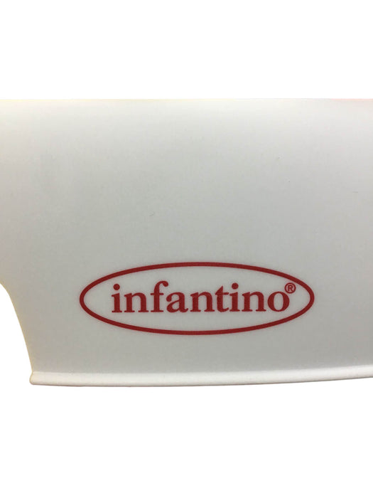 used Activity Centers