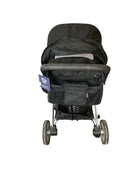 secondhand Strollers