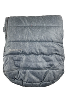 secondhand Strollers