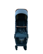 secondhand Strollers