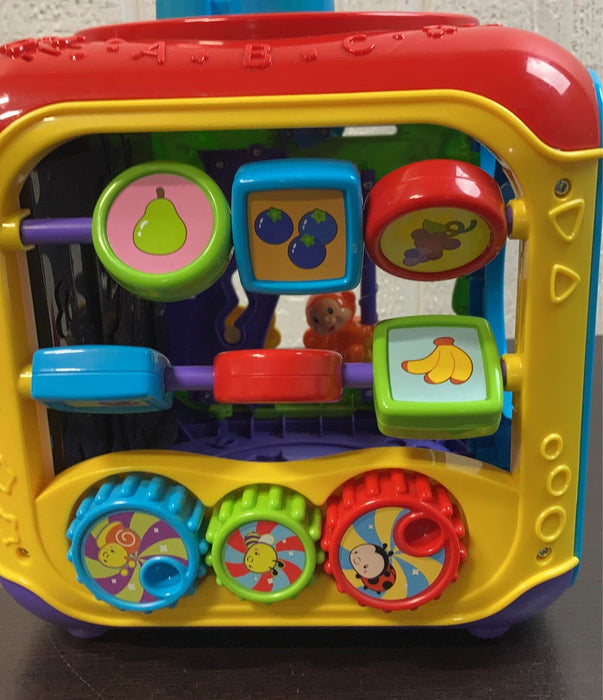 used Activity Centers