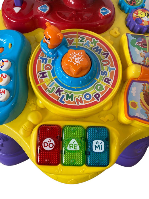 used Activity Centers