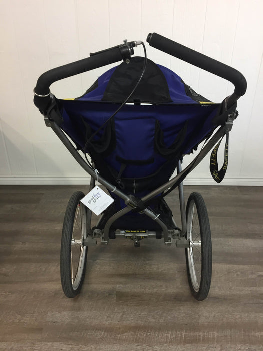 secondhand Strollers