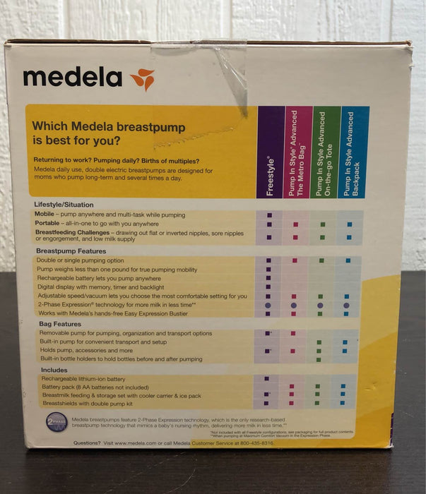 secondhand Medela Freestyle Breast Pump