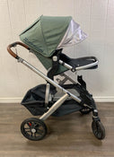 secondhand Strollers