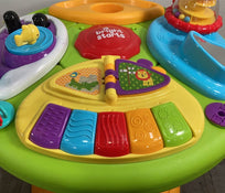 used Activity Centers