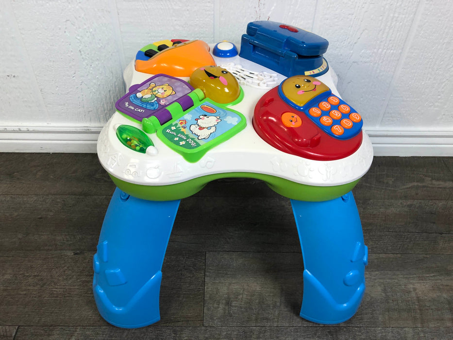 used Activity Centers