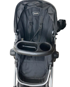 secondhand Strollers