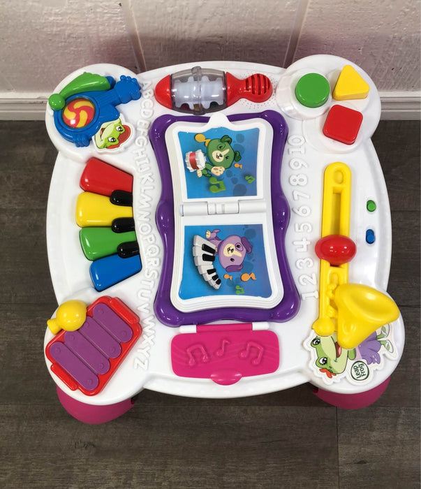 used Activity Centers