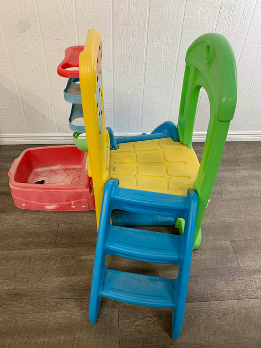 secondhand Active Play