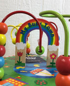 used Activity Centers