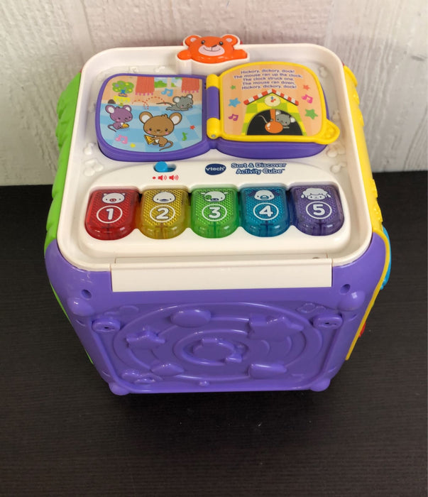 used Activity Centers