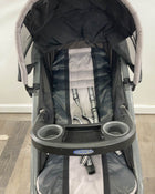 secondhand Strollers