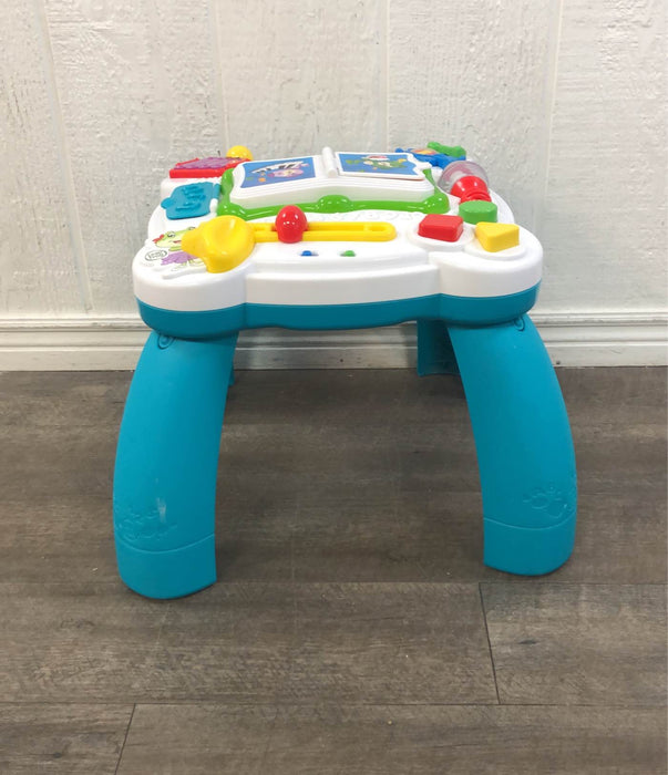 used Activity Centers