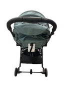 secondhand Strollers