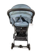 secondhand Strollers