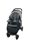 secondhand Strollers