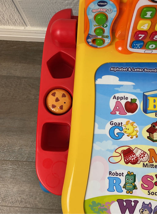 secondhand Electronics