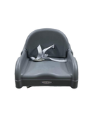Shop Graco Bloom Booster Seat at GoodBuy Gear