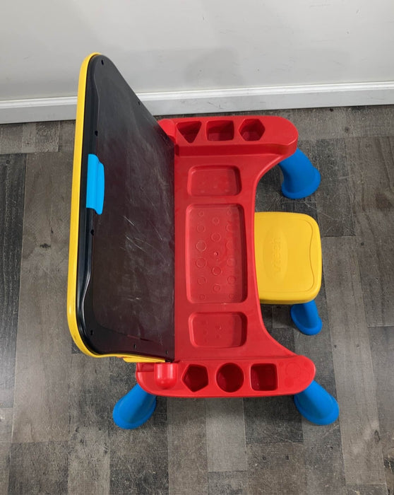 secondhand Electronics