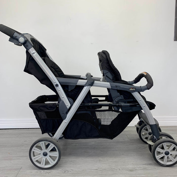 secondhand Double Strollers