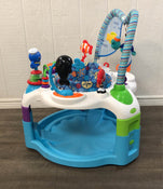 used Activity Centers