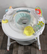 used Activity Centers