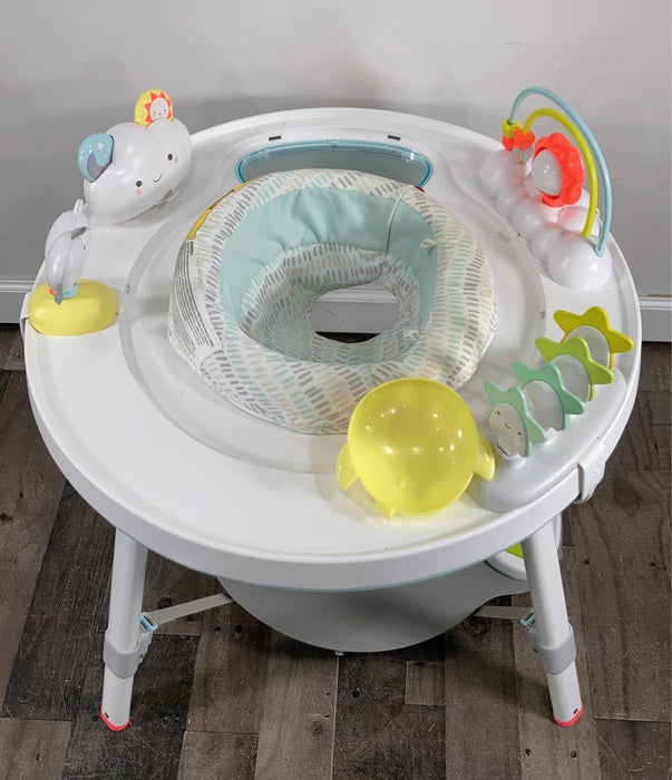 used Activity Centers