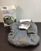 secondhand Travel Gear