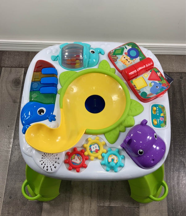 used Activity Centers