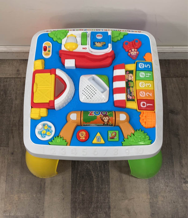 used Activity Centers