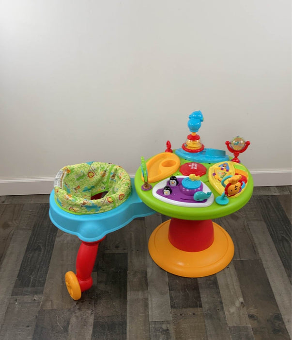 used Activity Centers