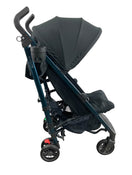 secondhand Strollers