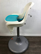 used High Chairs