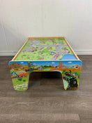 Maxim Train Activity Table