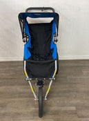 secondhand Strollers