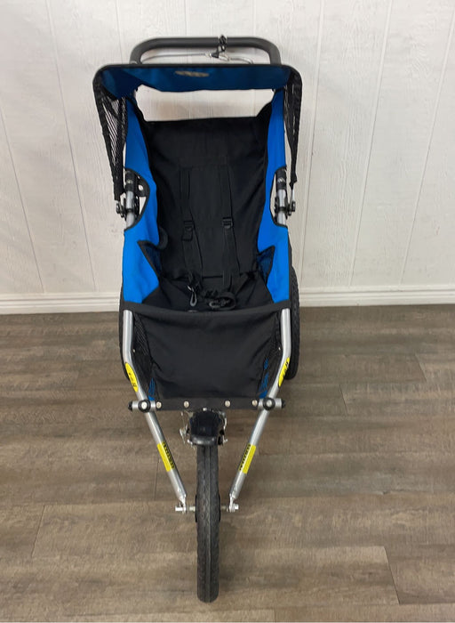 secondhand Strollers